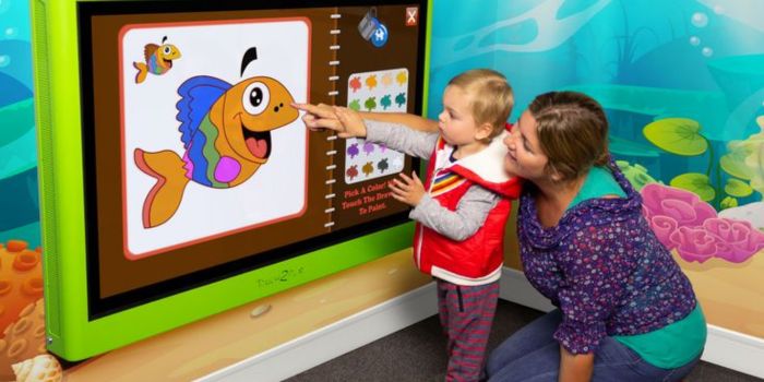 Enhance Parental Involvement with Interactive Panel display