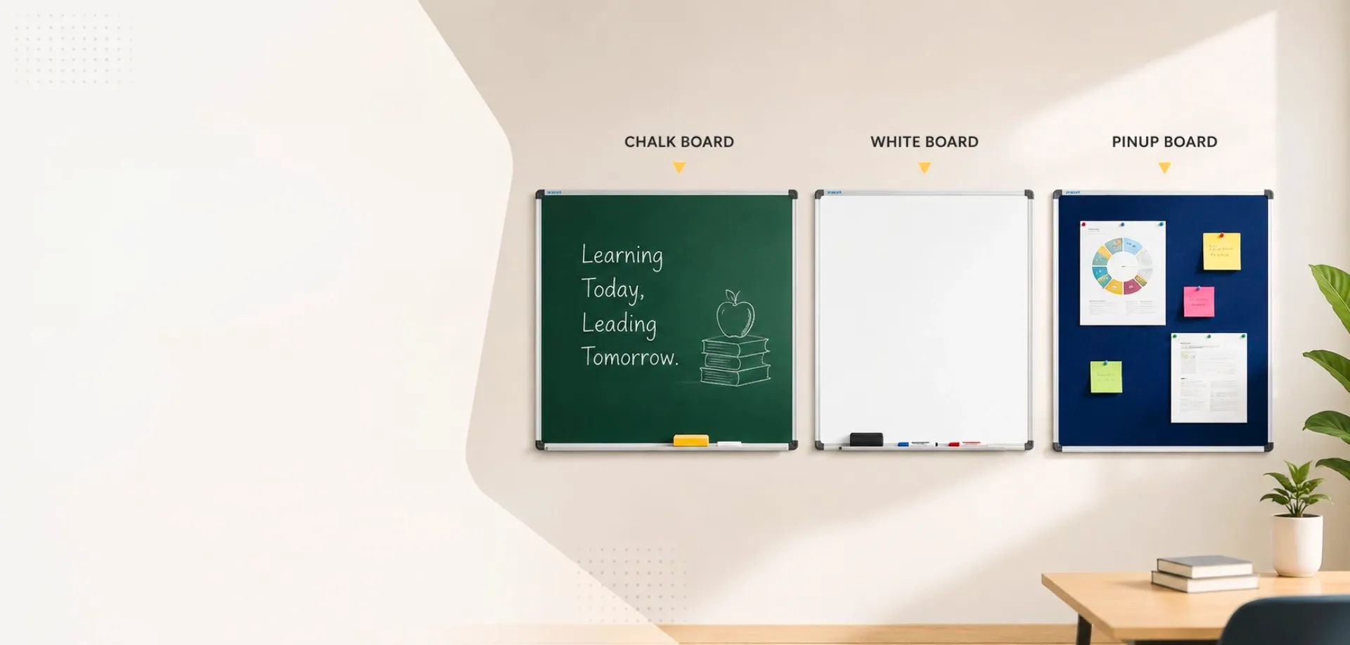 boards